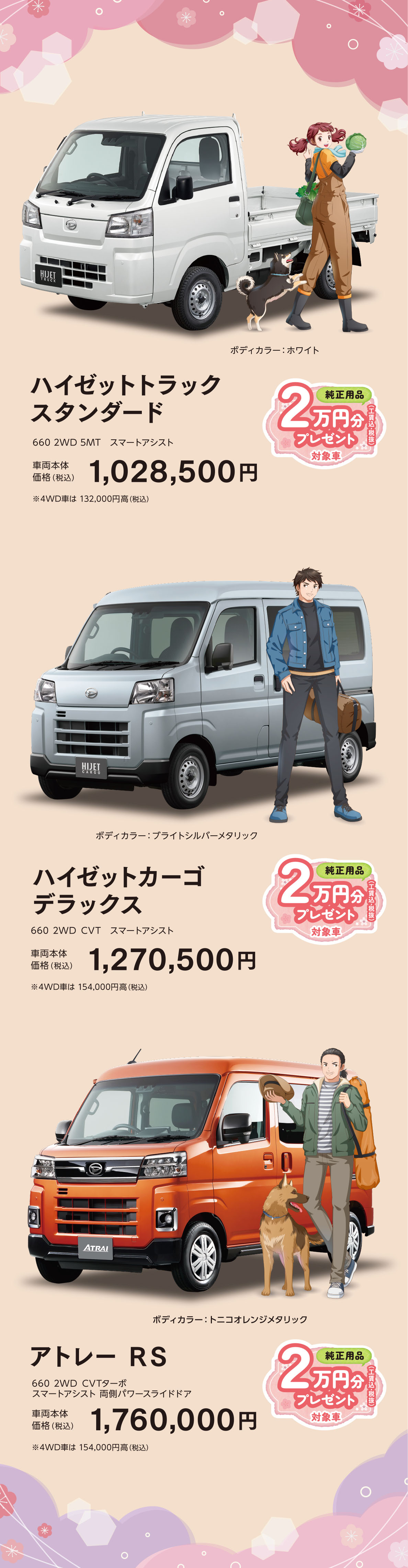 ハイゼットトラック、ハイゼットカーゴ